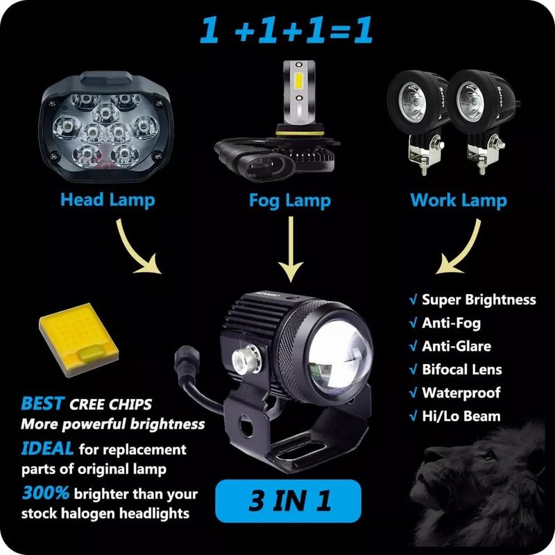 INSMART 1คู่ ไฟมอเตอร์ไซค์ 100W ไฟ LED 2สี หลอดไฟหน้า DC12V-88V ไฟสปอตไลท์ ขาว+เหลือง ระบายความร้อนด้วยพัดลม