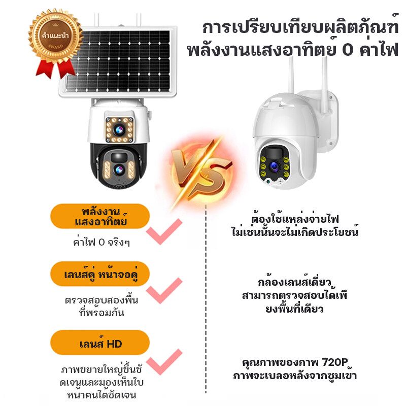 SIEMEN 🔥แถมฟรีซิม 4G🔥 Solar CCTV / Battery Power 5MP 1080p Wireless Wifi กล้องวงจรปิด พลังงานแสงอาทิตย์