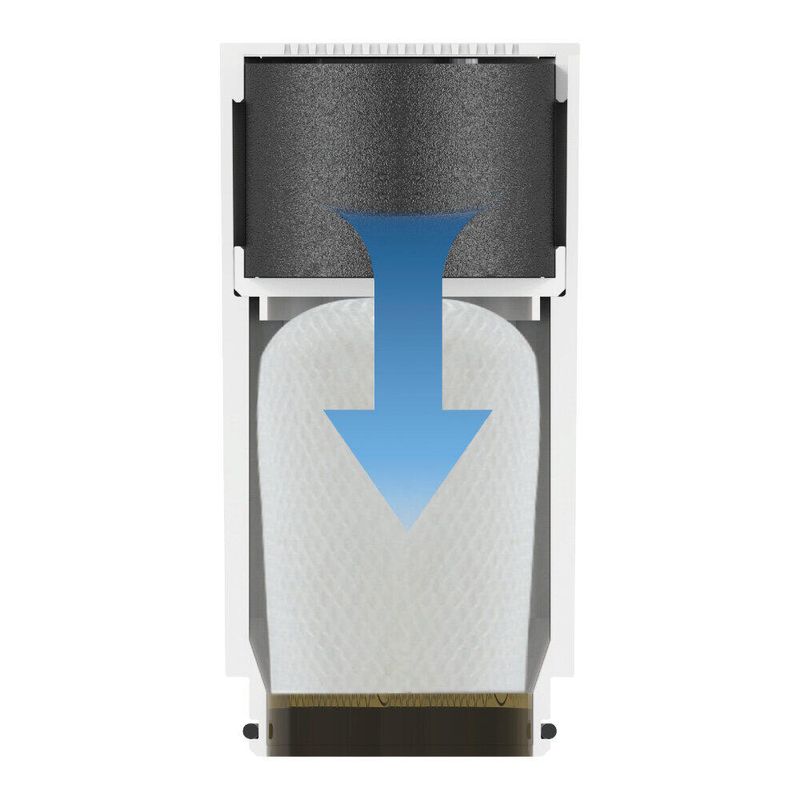 Philips AWP314/ AWP305 filter X-Guard For water purifier On-tap AWP3703 AWP3704/AWP3751 AWP3752