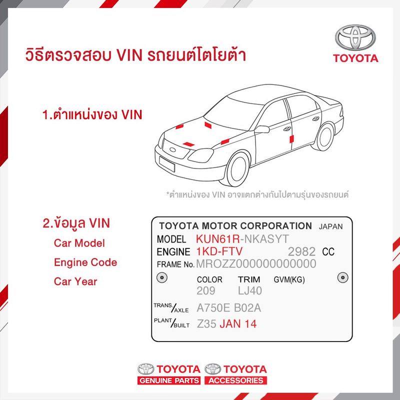 TOYOTA กรองน้ำมันเครื่องสำหรับโตโยต้า YARIS, SOLUNA, VIOS, COROLLA, ALTIS, PRIUS C, CAMRY