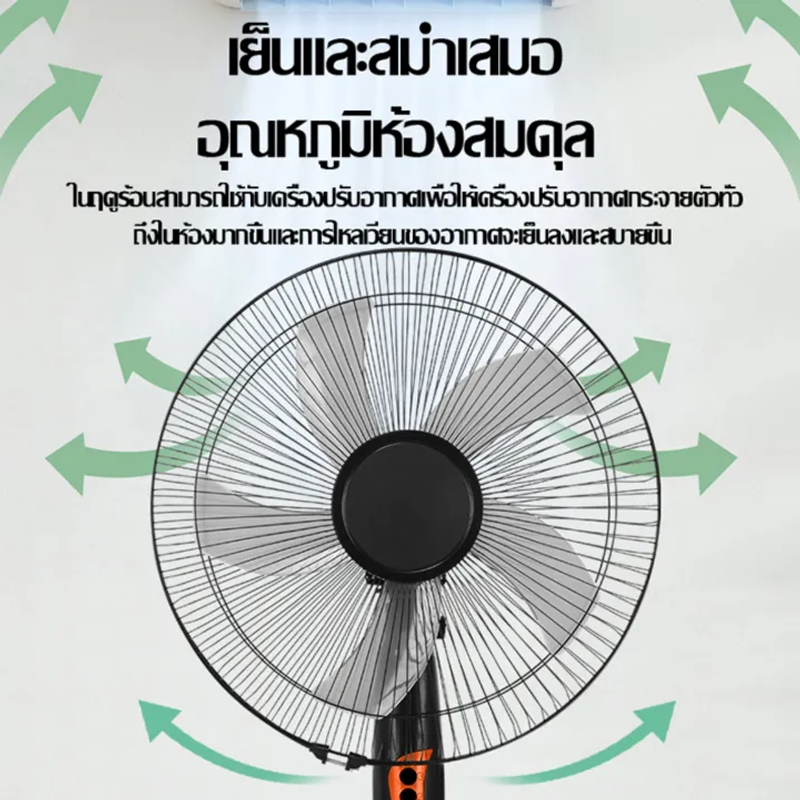 🔥1แถม1🔥พัดลมตั้งพื้น พัดลม ขนาด 16 นิ้ว ปรับความแรงลมได้ 3 ระดับ พัดลมเสียงเงียบ ประหยัดไฟ พัดลมแรงสูง พัดลมไฟฟ้าอัจฉริยะ พัดลมเหล็กตั้งพื้น พัดลม 5ใบพัด พัดลมไฟฟ้า Floor fan STAND FAN