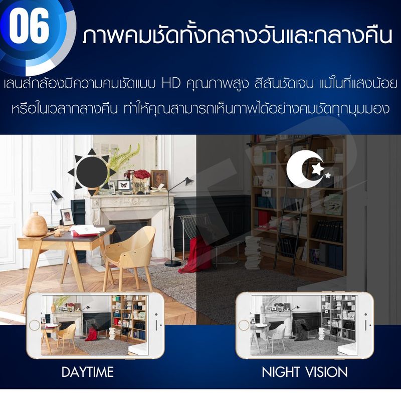 กล้องวงจรปิด Outdoor รุ่น 4213 Full HD 1080P  กล้องรักษาความปลอดภัย  กันแดด  กันน้ำ มี 2 แอพให้เลือก