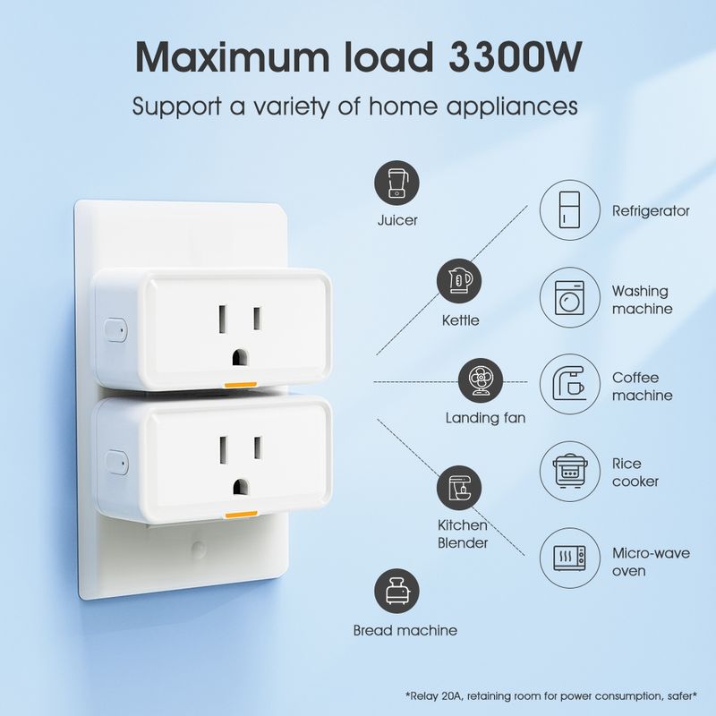 Rovf ปลั๊กซ็อกเก็ตอัจฉริยะ WiFi 20A 16A 10A ควบคุมด้วยเสียง สําหรับบ้าน