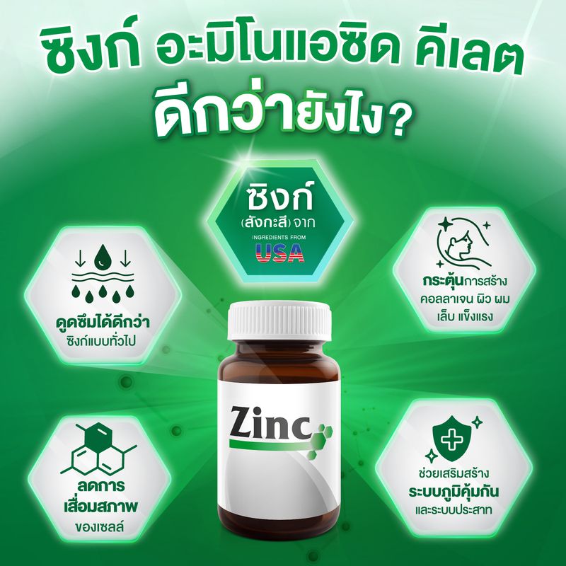 VISTRA Zinc 15mg ( 45 caps) -  วิสทร้า ซิงก์ 15 มก. ( 45 เม็ด)