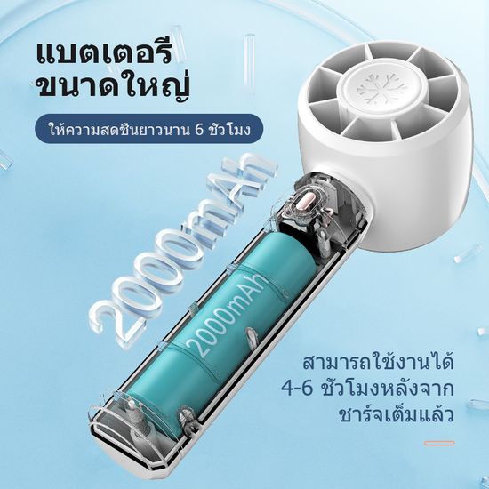 ICIC พัดลมพกพาชาร์จ พัดลม Mini fan พัดลมแบบพกพา พัดลมพกพา พัดลมไอเย็น ไร้สาย มีแบตในตัว พัดลมเจ็ทมินิ USB พัดลมมือถือ ความแรง5ระดับ แอร์เคลื่อนที่