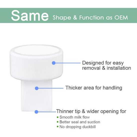 เซ็ตกรวยปั๊มนม maymom15 - 32 มม (ข้างละ)ใช้ต่อกับเครื่องปั๊มนมยี่ห้ออื่นๆ ได้