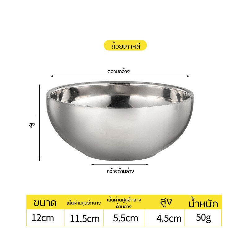 Thai Tao ชามสแตนเลส ชามใส่อาหาร ชามใส่ซุป Stainless Steel Bowl ชามสแตนเลสอเนกประสงค์ ชาม2ชั้น (ขนาด 12cm )