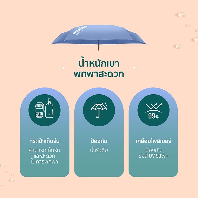 Namiko Capsule Umbrella ร่มแคปซูล พกพาสะดวก ป้องกันยูวี 99.9% รุ่น PFU1