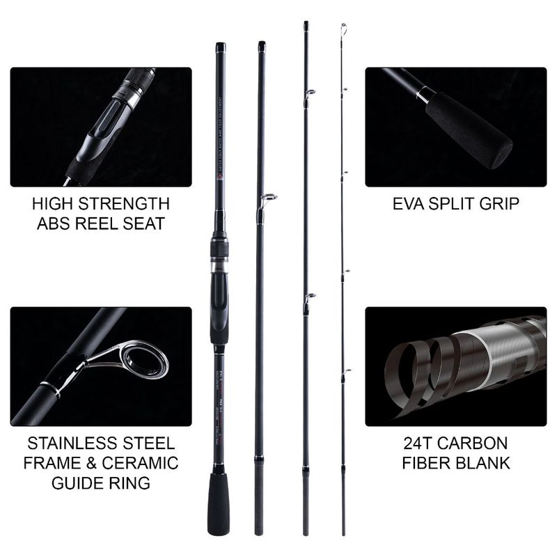 GOTURE Finality คันเบ็ดตกปลา  สปินนิง คาสติ้ง ขนาด2.1M/2.4M/2.7M  จัดส่งจากไทย