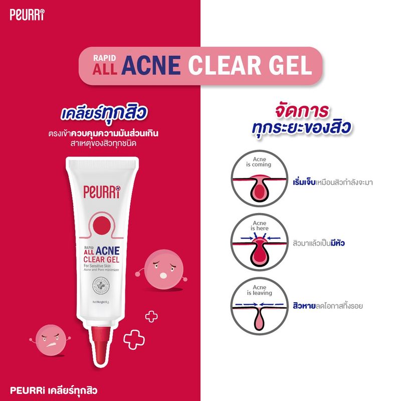 [แพ็ค 3 ชิ้น] PEURRi Anti Gel Acne เจลแต้มสิว 8 g. ฟรีเจลล้างหน้า 30ml.