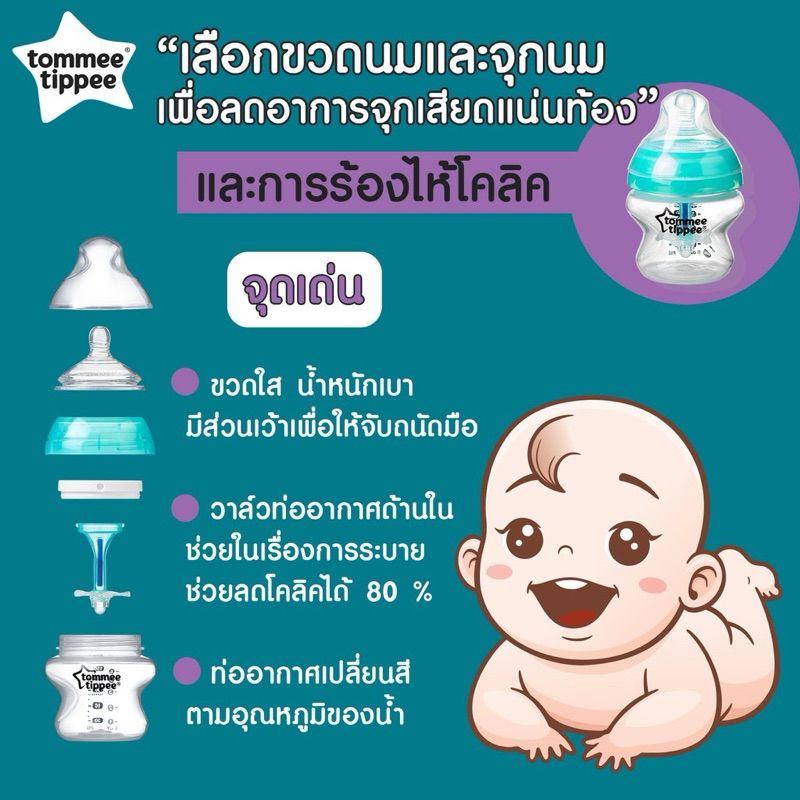 ขวดนม Tommee Tippee Anti Colic Plus ทอมมี่ ทิปปี้ ของแท้💯% คอกว้าง สำหรับเด็กที่มีปัญหาอาการ โคลิค (ขวดแก้ว)