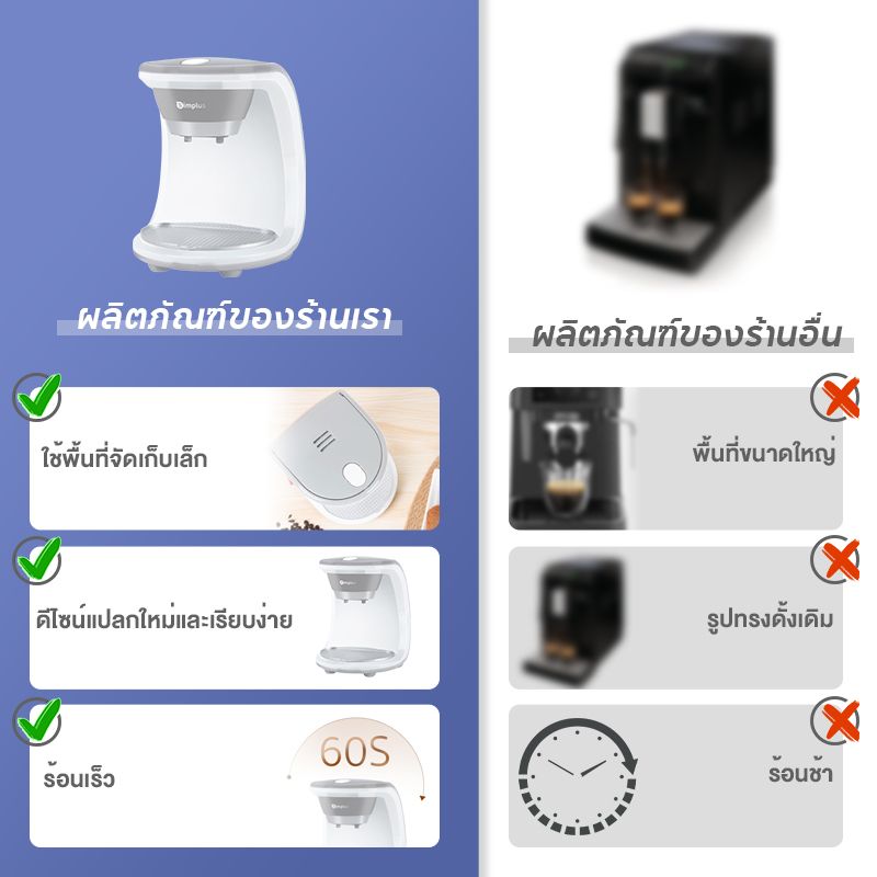 +Simplus:Simplus เครื่องชงกาแฟ 300ml Drip Coffee Maker,Black-250ml