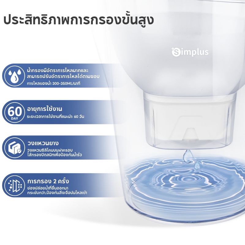 Simplus Water filter เหยือกกรองน้ำดื่ม  ความจุ 3.5 ลิตร water filter LVSH001