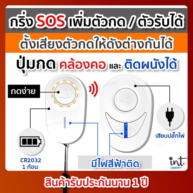 (รับประกันนาน 1 ปี) กริ่งฉุกเฉิน ปุ่มกดฉุกเฉิน ปุ่มกดเรียก กริ่งขอความช่วยเหลือ กริ่งผู้ป่วย กริ่งผู้สูงอายุ กริ่งพยาบาล