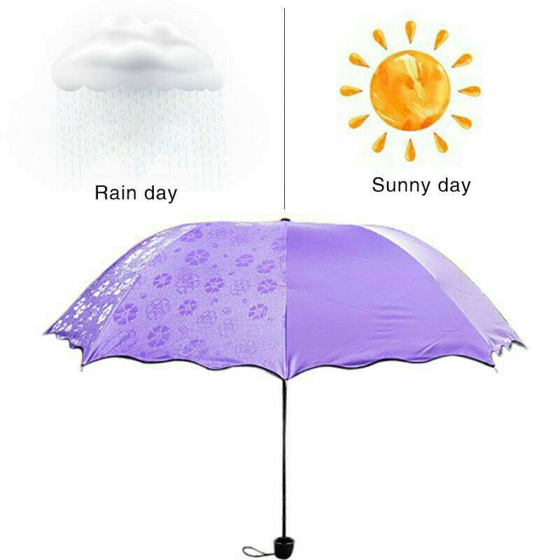 ร่มพับ3ตอน ร่มกัน Uv กันน้ำ กันแดด เปลี่ยนลายเมื่อโดนน้ำ ร่มยูวี 2 ชั้น Uv Umbrella