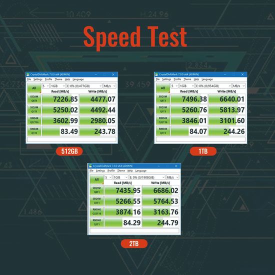 Kingspec NVMe M2 SSD 512GB 1TB 2TB SSD สําหรับ PC NMVe M.2 PCIe 4.0 x4 2280 NVMe SSD Gen4 x 4 ฮาร ์ ดไดรฟ ์ ภายใน Solid SSD Disk สําหรับ PS5 แล ็ ปท ็ อปเดสก ์ ท ็ อป