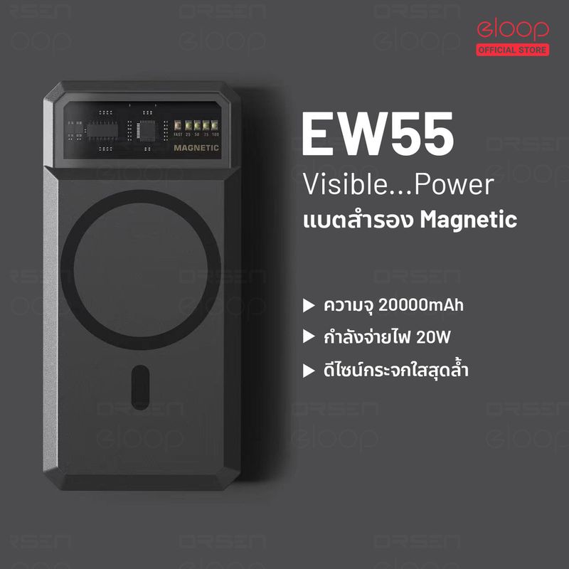 [447บ. ราคาพิเศษ] Orsen by Eloop E53 E59 EW54 EW55 E43 MagCharge แบตสำรอง ไร้สาย ชาร์จเร็ว 20W 45W PPS UFCS QC3.0 PD