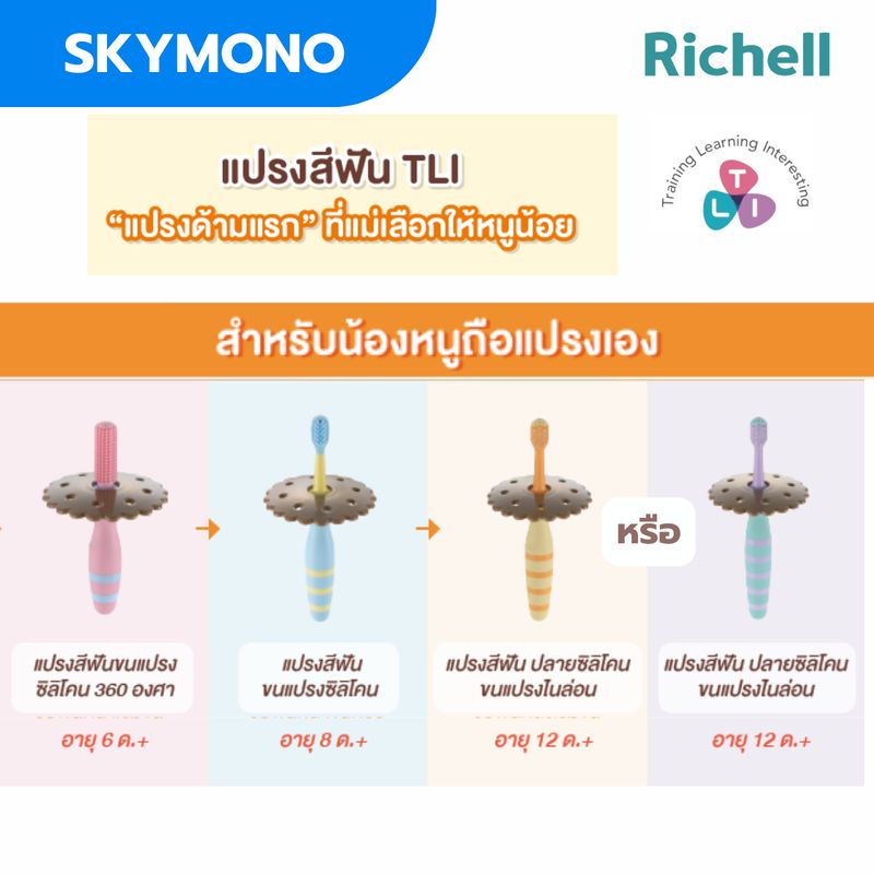 แปรงสีฟันเด็ก RICHELL ( เด็กเล็ก 6เดือน - 1 ปี ) ขนแปรงนุ่ม ไม่บาดเหงือ คิดค้นและออกแบบให้เหมาะสมตามวัย