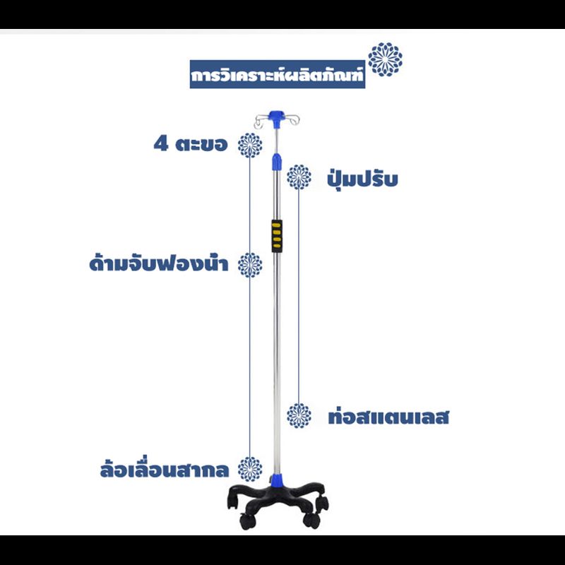 เสาแขวนน้ำเกลือ เสาน้ำเกลือ ปรับระดับได้ 2 เมตร โครงสร้างแสตนเลส มาตราฐานระดับโรงพยาบาล 201 สแตนเลส 5 ล้อ เหมาะสำหรับโรงพยาบาลและคลินิก แนะนำให้ซื้อจำนวนมาก