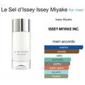 ISSEY MIYAKE LE SEL D'ISSEY