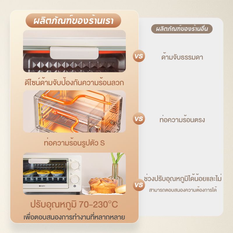 +Simplus Simplus เตาปิ้งย่างไฟฟ้า