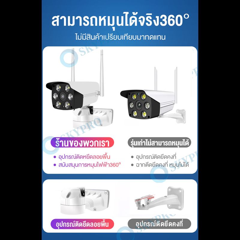 【Ai สมาร์ทติดตาม】🔥skymedia กล้องวงจรปิด360 wifi กล้องวงจร 8mp Wifi พร้อมโหมดกลางคืน กล้องวงจรปิดไร้สาย 360° YOOSEE night vision Full color กล้องหมุนได้ cctv camera 8mp hd