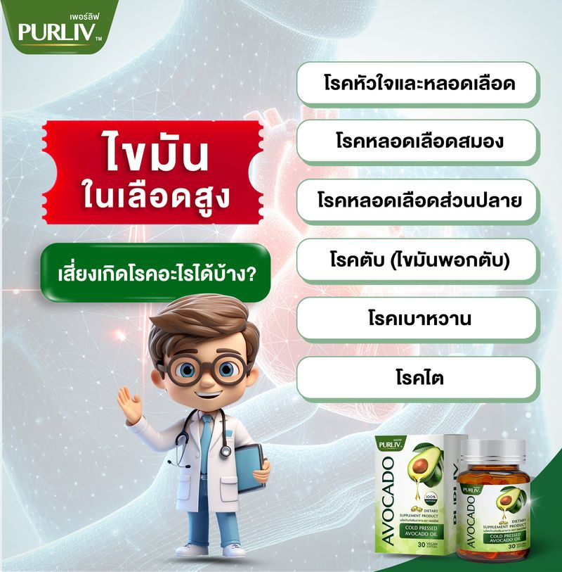 PURLIV AVOCADO เพอร์ลิฟ น้ำมันอะโวคาโดสกัดเย็น 3 กระปุก เพิ่มไขมันดี ลดความดัน (กระปุกละ 30 แคปซูล)