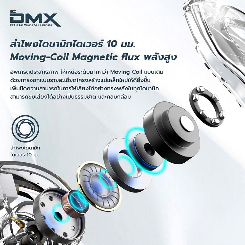 หูฟัง QKZ รุ่นใหม่ AK6-DMX อินเอียร์ EarphoneSportEarbudsStereo With HDMic มีไมโครโฟน สายยาว1.2 เมตร