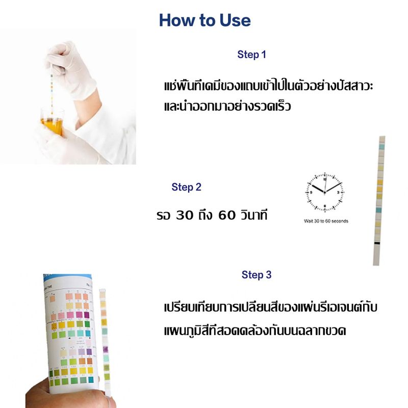 ACCUSURE💎การทดสอบปัสสาวะ 10การตรวจสุขภาพโครงการ -ทดสอบด้วยตนเอง