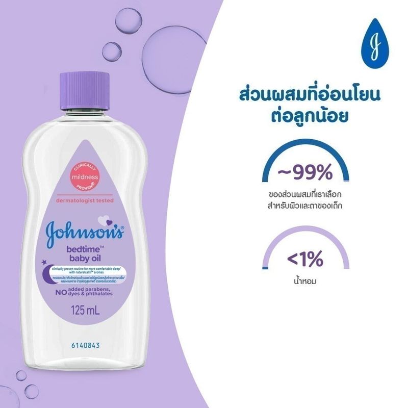 [Carebear Edition]Johnson's Baby จอห์นสัน เบบี้ จอห์นสัน เบดไทม์ เบบี้ ออยล์ 125 มล. Johnson's Bedtime Oil 125ml