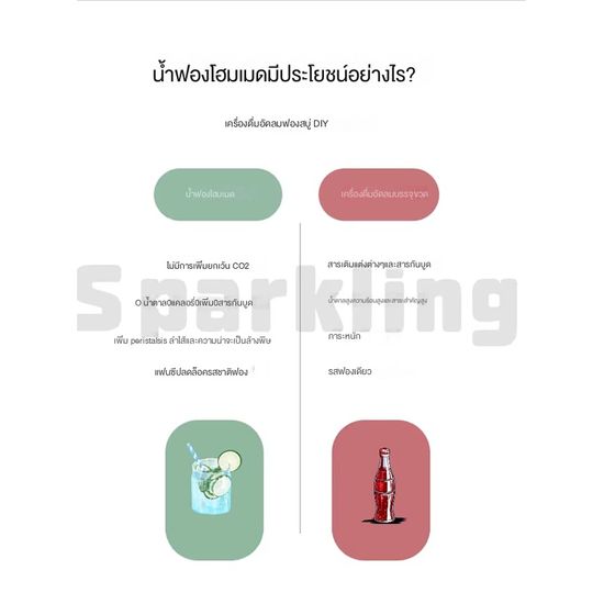 Xiaomi YouPin Official Store OTE เครื่องทำน้ำฟองแบบพกพาในครัวเรือนขนาดเล็กขนาดเล็กเครื่องทำน้ำโซดาเครื่องทำเอง