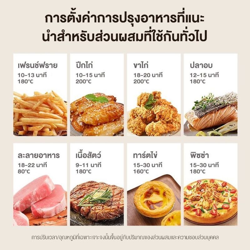 Yotex หม้อทอดไร้น้ำมัน 8 ลิตร อเนกประสงค์ ความจุขนาดใหญ่ 1800W Air Fryer แบบสัมผัส หม้อทอด หน้าต่างโปร่งใส รับประกัน1ปี