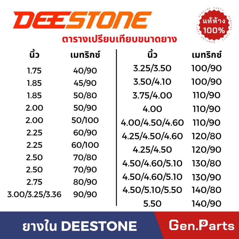 💥แท้ห้าง💥 ยางใน DEESTONE ทุกขอบ ขอบ8 10 14 16 17 18 19 21 มอเตอร์ไซค์ 2.25-17,2.50-17,2.75-17,2.50-14,2.75-14 ดีสโตน