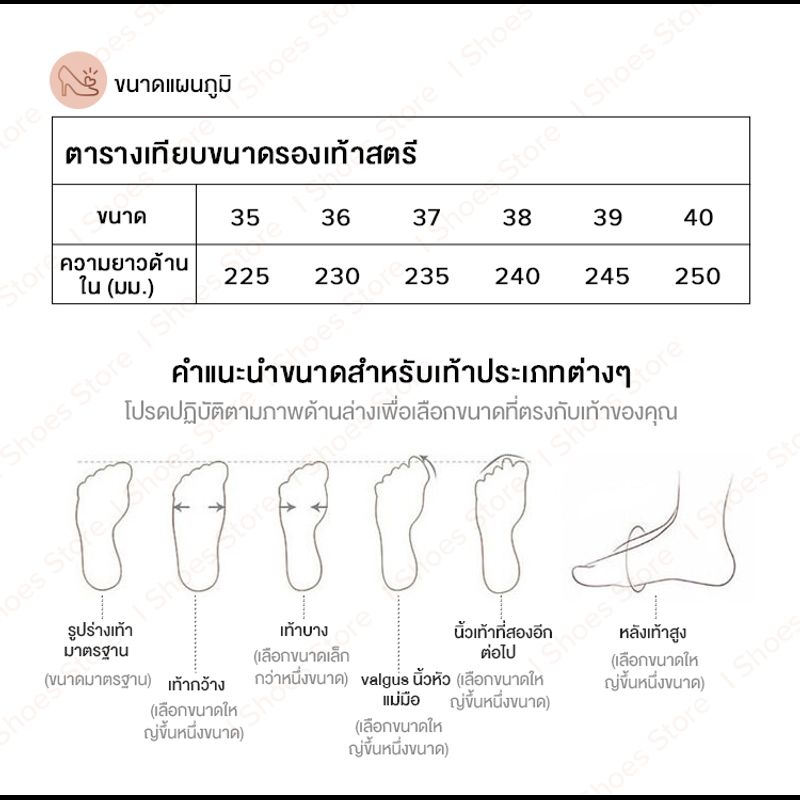 ISS448  รองเท้าแตะส้นต่ำ สามารถใช้งานสองแบบ กันลื่น