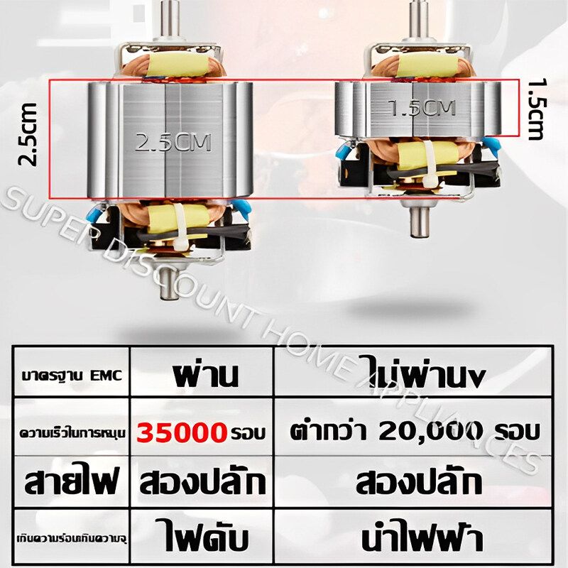 แบบพกพาเครื่องบดกาแฟอัตโนมัติ เครื่องบดสมุนไพรบดเมล็ดถั่ว อเนกประสงค์ เครื่องปั่น บดละเอียดใน 8 วินาที เหล็กกล้าไร้สนิม 304 ความปลอดภัยระดับอาหาร เครื่องบดกาแฟ เครื่องบด เครื่องปันพริก คุณภาพสูงสุด บดกาแฟ