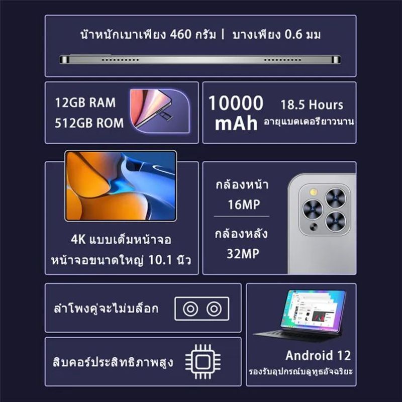 Tablet 5G/Wi-Fi  Android แรม 12GB รอม 256GB แท็บเล็ต 10.1 นิ้ว Full HD Dual SIM 5G /wifi ทำงานได้เร็ว ชาร์จไว แท็บเล็ตของแท้ จอแสดงผลหน้าจอพร้อมช่องเสียบซิมการ์ด 6000mAh แบตเตอรี่ สนับสนุนการรับประกันหนึ่งปี