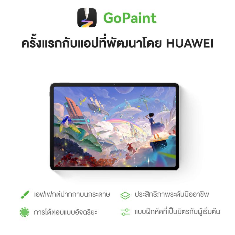 HUAWEI MatePad 11.5"S PaperMatte (8+256GB) Wi-Fi | ชิป Kirin 9000WL | รีเฟรชสูง 144 Hz 2.8K