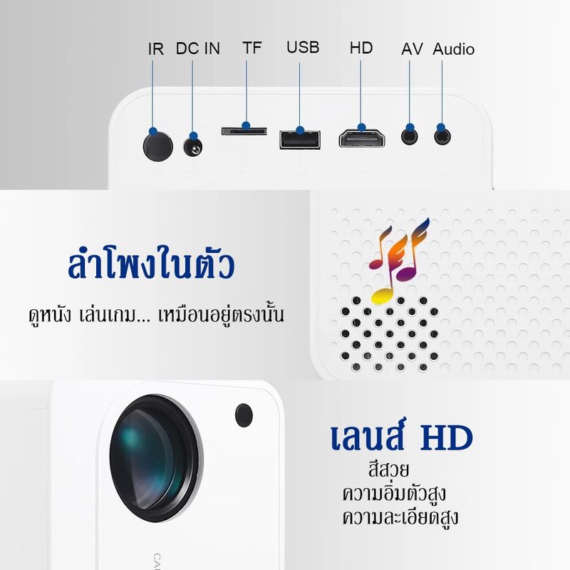 🔥พร้อมส่ง🔥 โปรเจคเตอร์ โปรเจคเตอร์มินิ Y9 Projector Full HD Android WIFI 1080P รองรับเสียง AI เเท้ๆ สว่างสุด รับประกัน5