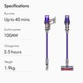 Dyson Digital Slim ™ Fluffy Cordless Vacuum Cleaner (Iron/Purple) เครื่องดูดฝุ่นไร้สาย ไดสัน