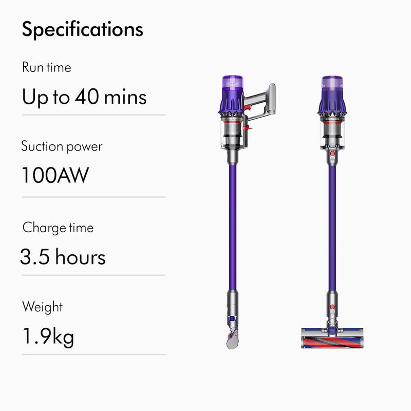 Dyson Digital Slim ™ Fluffy Cordless Vacuum Cleaner (Iron/Purple) เครื่องดูดฝุ่นไร้สาย ไดสัน