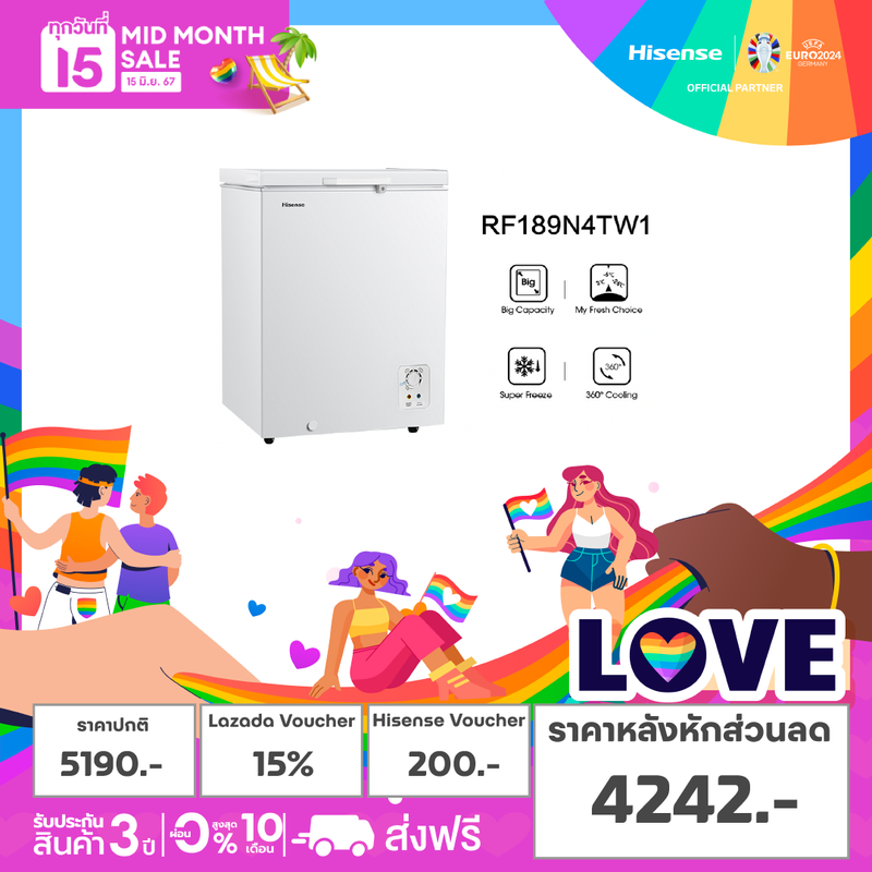 [ผ่อน0%นาน10เดือน] Hisense ตู้แช่แข็ง ขนาด 150 ลิตร รุ่น RF189N4TW1 สีขาว