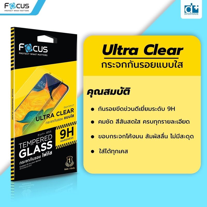 FOCUS ฟิล์มกระจกนิรภัยไม่เต็มจอ Realme C67/ C65 / C63 / C55/ C53/ C51/ C35/ C33/ C31/ C30s/ C30/ C25C25S/ C21YC21-YC25Y/ C21/ C12/ C11/ C11 2021