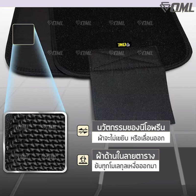 OML Welly-I ผ้ารัดหน้าท้อง เบิร์นเหงื่อ & เก็บพุง ใส่เสื้อแล้วดูดี สายรัดหน้าท้อง เสริมยางนีโอพรีน รับประกันสินค้า