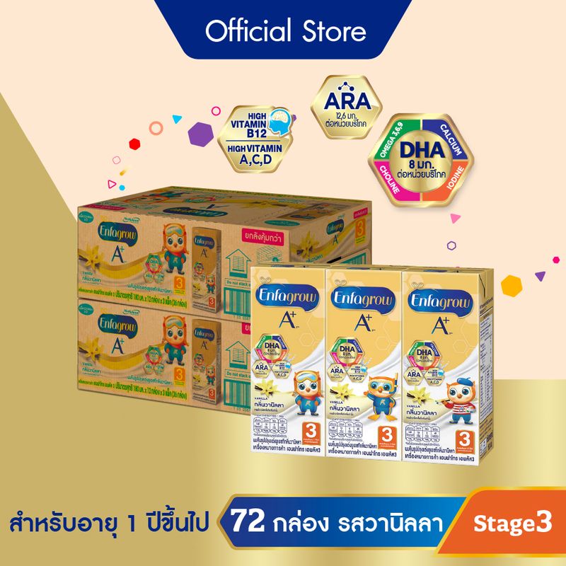 นมกล่อง เอนฟาโกร ยูเอชที สูตร3 กลิ่นวานิลลา (36 กล่อง) x2 ลัง Enfagrow UHT Stage3 Vanilla (36 boxes) x2 cases