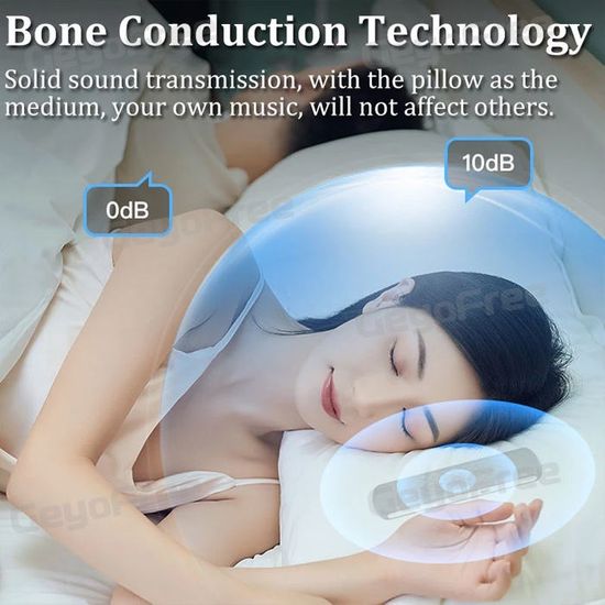 GeyoFree Bone Conduction Sleep Speaker ลำโพงใต้หมอน ลําโพงบลูทูธไร้สาย เสียงสเตอริโอ ช่วยเพิ่มการนอนหลับ