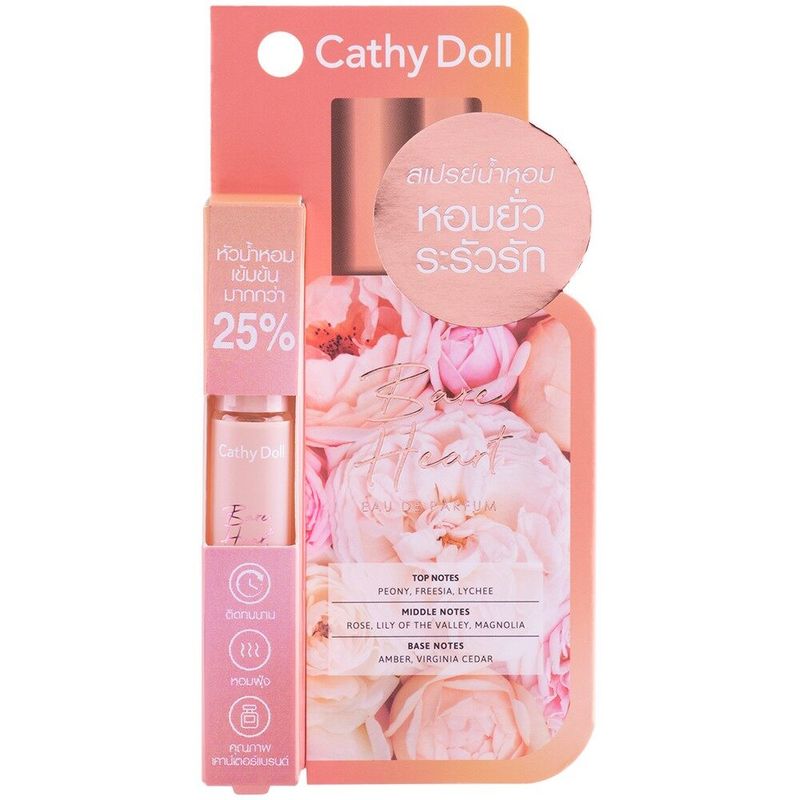 สเปรย์น้ำหอม CATHY DOLL EAU DE PARFUM 5ml เคที่ดอล น้ำหอม