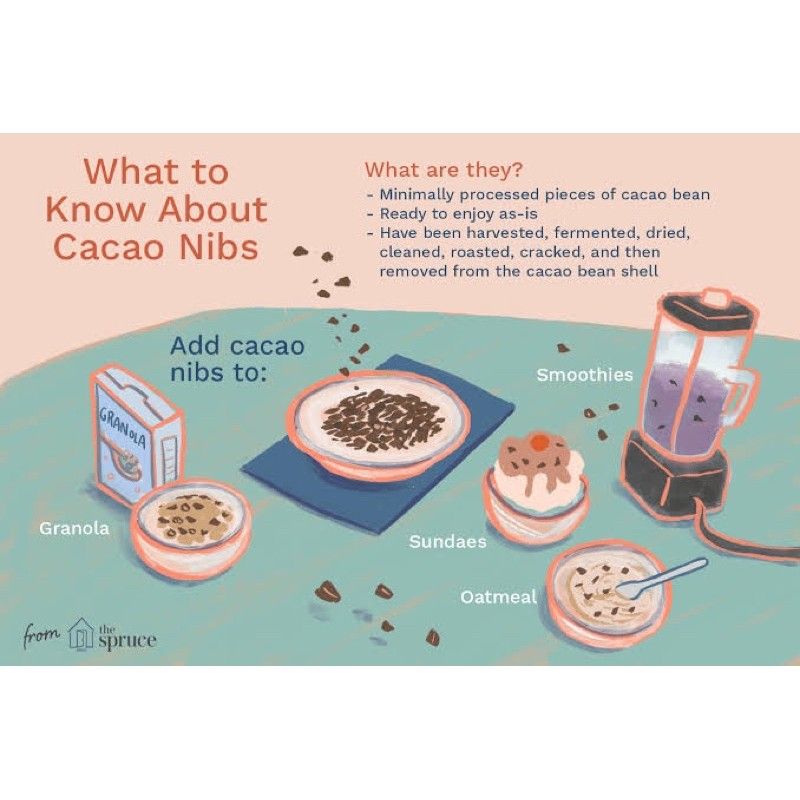 ‼️Super Food‼️Cacao Nibs คาเคานิบส์ 100% จากเมล็ดโกโก้ธรรมชาติ