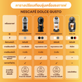 NESCAFE DOLCE GUSTO เนสกาแฟ โดลเช่ กุสโต้ เครื่องชงกาแฟแคปซูล Genio S Basic Grey และ AMERICANO HOUSEBLEND 12แคปซูล/กล่อง (3กล่อง)