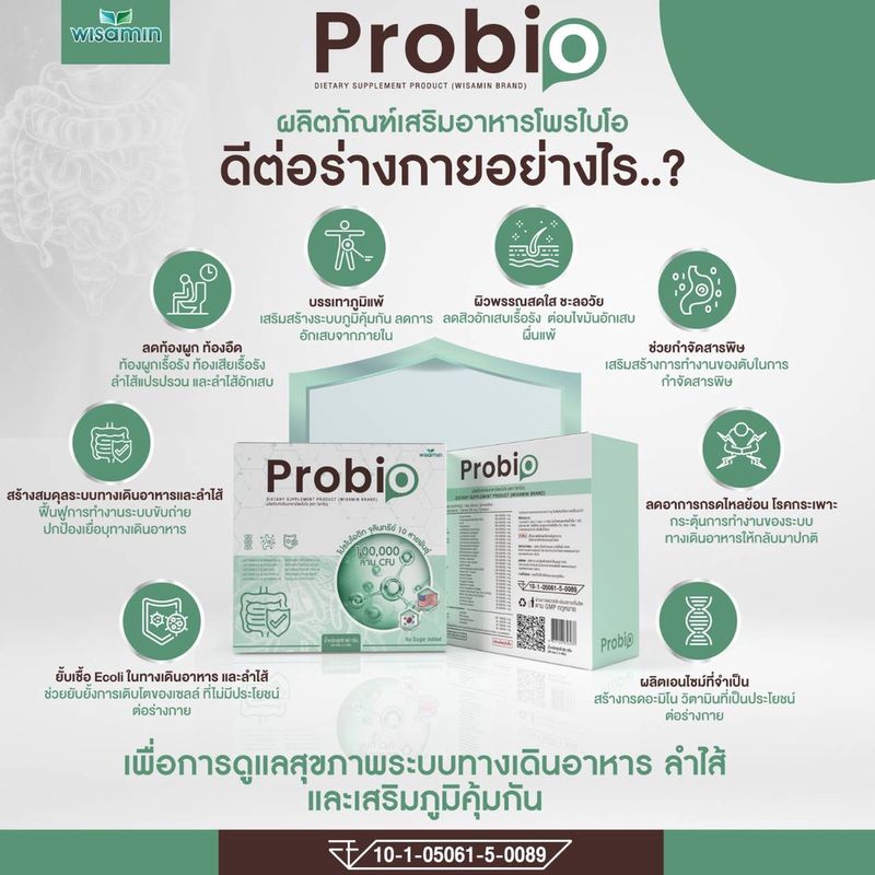 Pro bio โพร-ไบโอ (ซื้อ 1แถม1 แพค 2 กล่อง 40 ซอง x3 กรัม) โพรไบโอติกส์ จากเกาหลี-อเมริกา ปรับสมดุลลำไส้ กระตุ้นการขับถ่าย