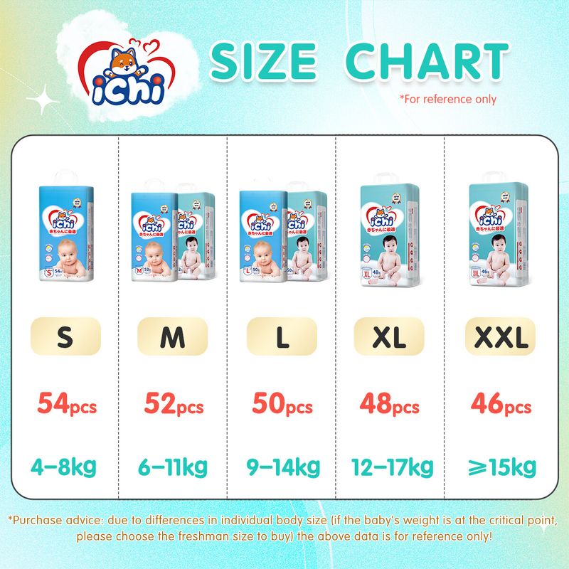 แพมเพิส แพมเพิสถูก ichi Baby Pants ซื้อ 1 แถม 1 ผ้าอ้อมเด็กสำเร็จรูป แพมเพิสเด็ก M/L/XL/XXL/ผ้าอ้อมแบบกางเกง ผ้าอ้อมเด็ก